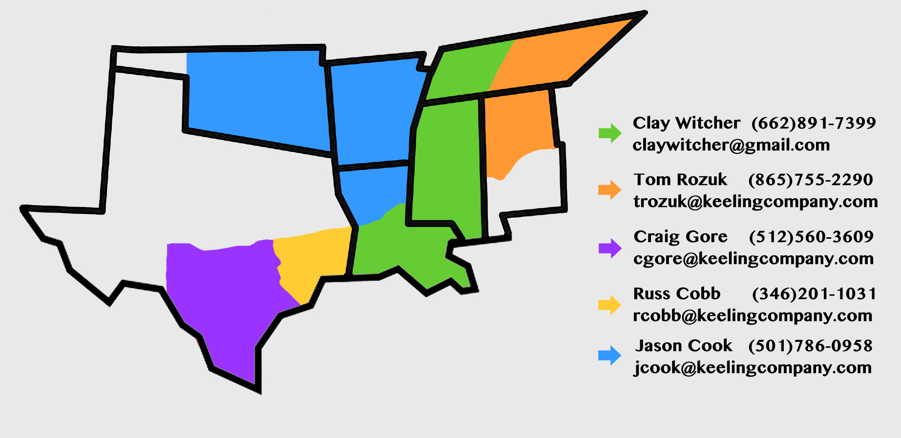 Contact Us Keeling Golf