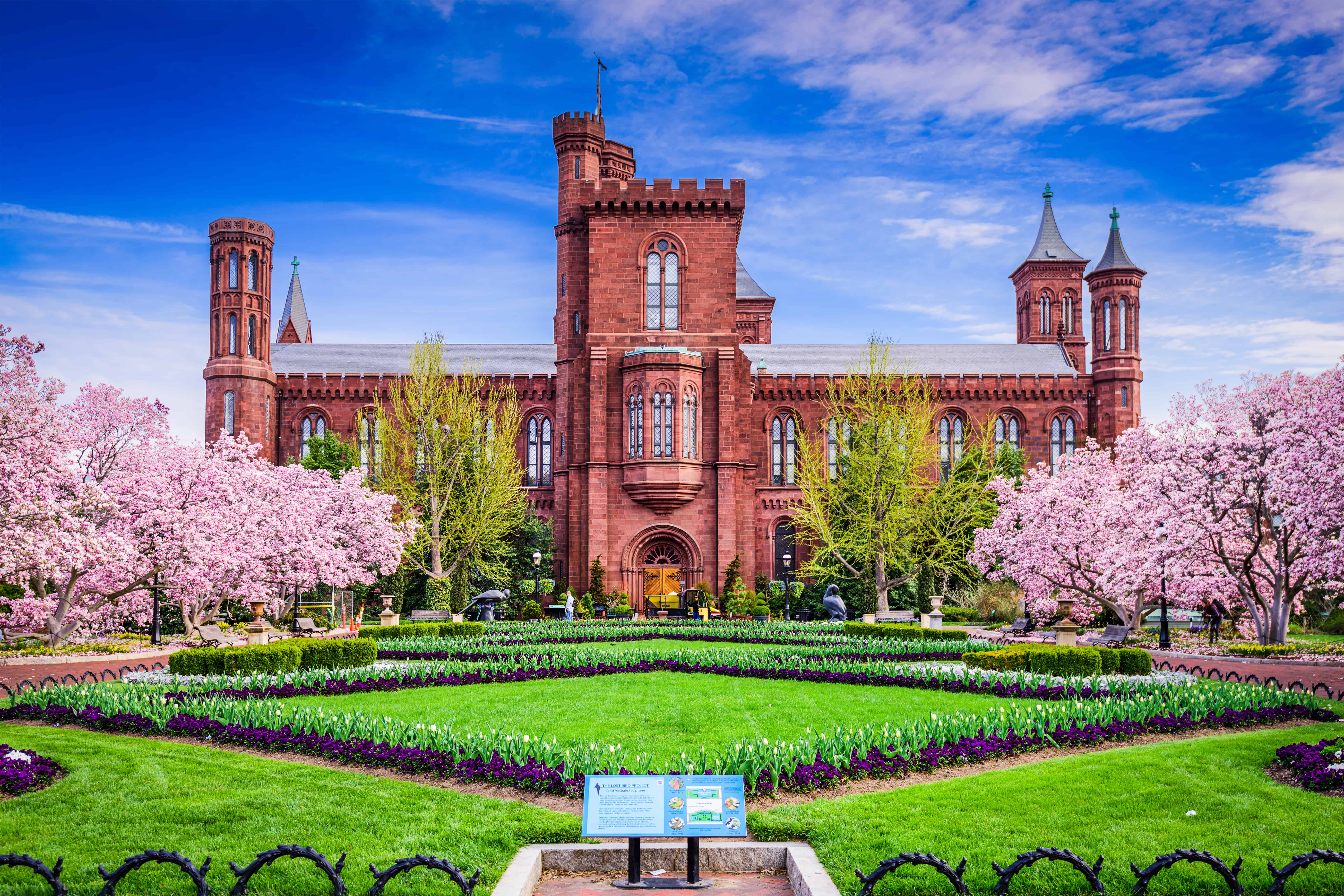 Top Museums to Visit in Washington, DC Keener Management