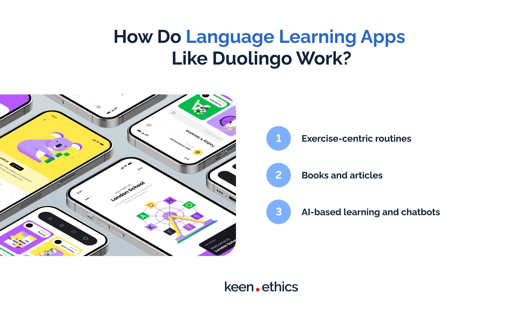 How To Build A Language App Like Duolingo Complete Guide
