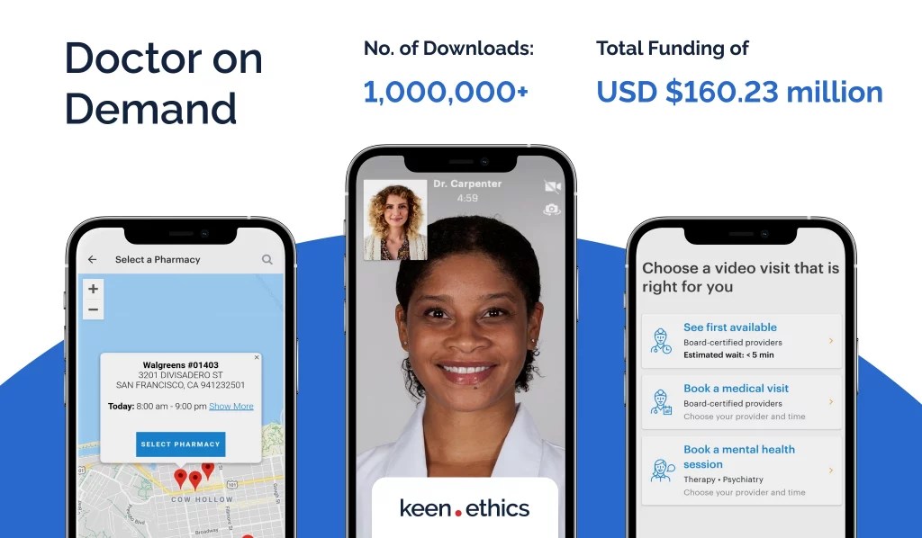 Doctor OnDemand App Development Features And Costs