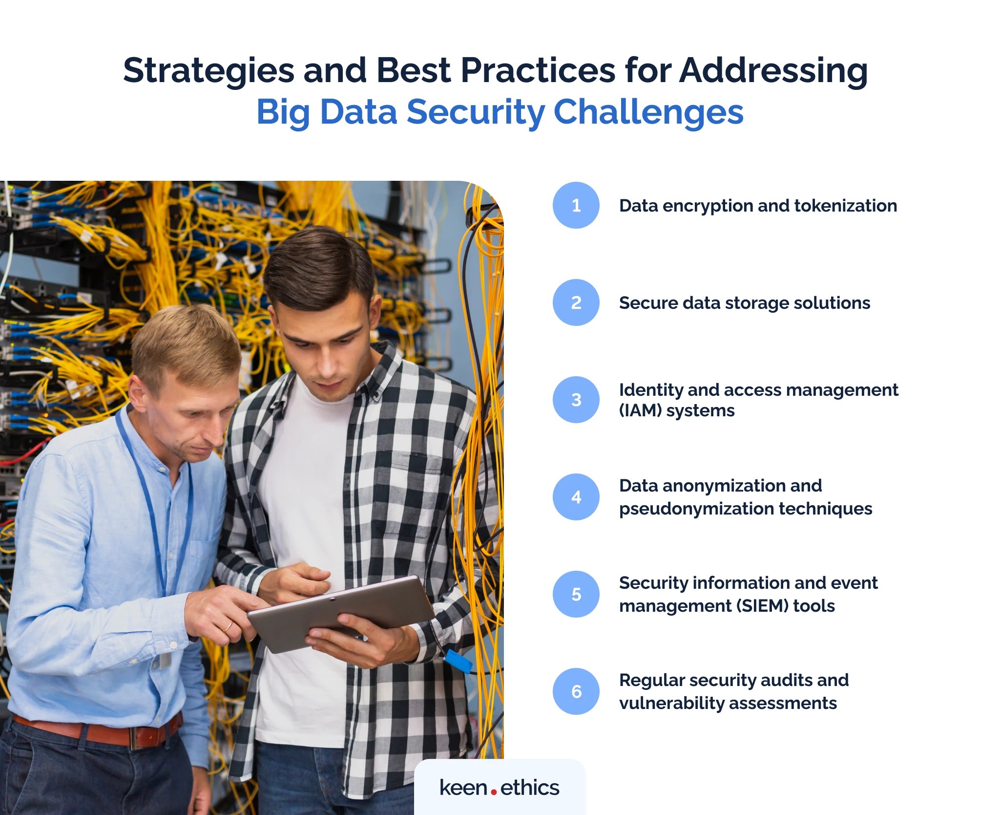 Big Data Security Management Issues And Challenges