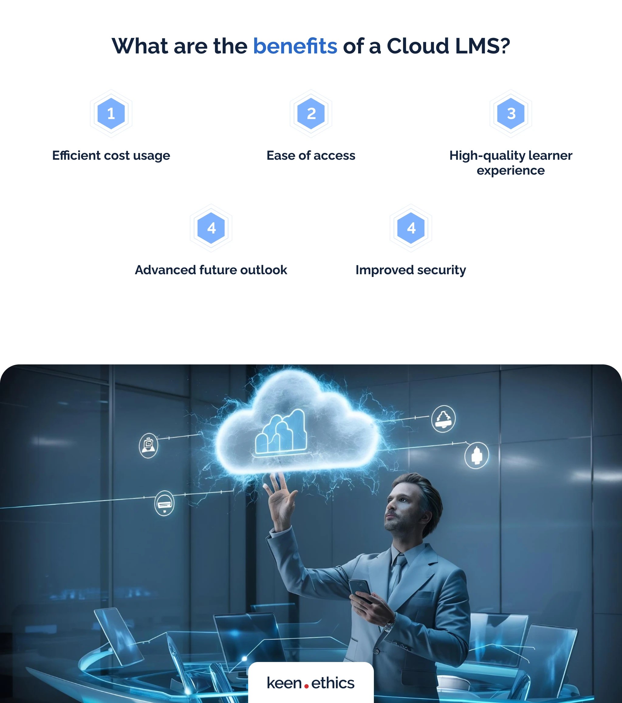 Cloudbased Lms Exploring Main Features And Benefits Keenethics