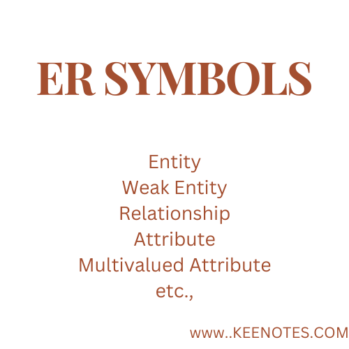 ER Symbols KEY NOTES
