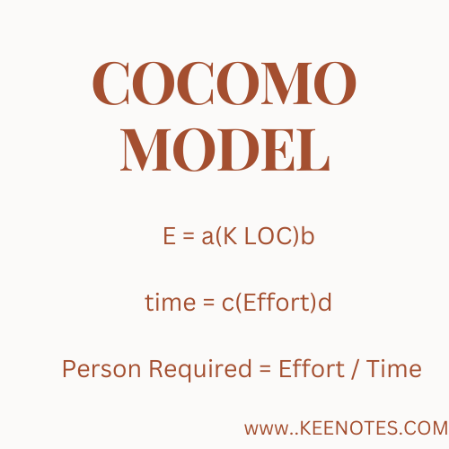 COCOMO MODEL - KEY NOTES