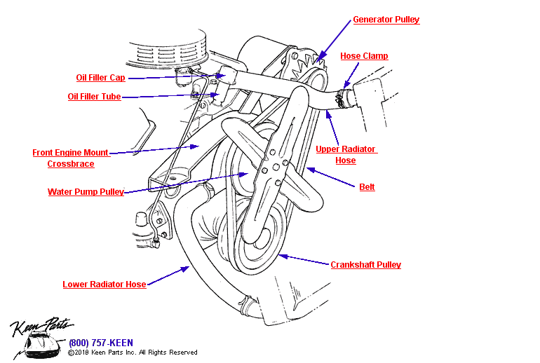 Keen Corvette Parts Diagrams