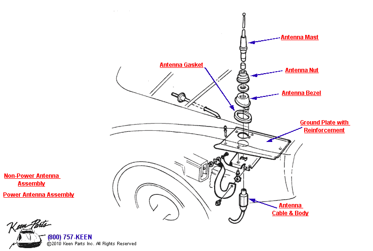 Keen Corvette Parts Diagrams