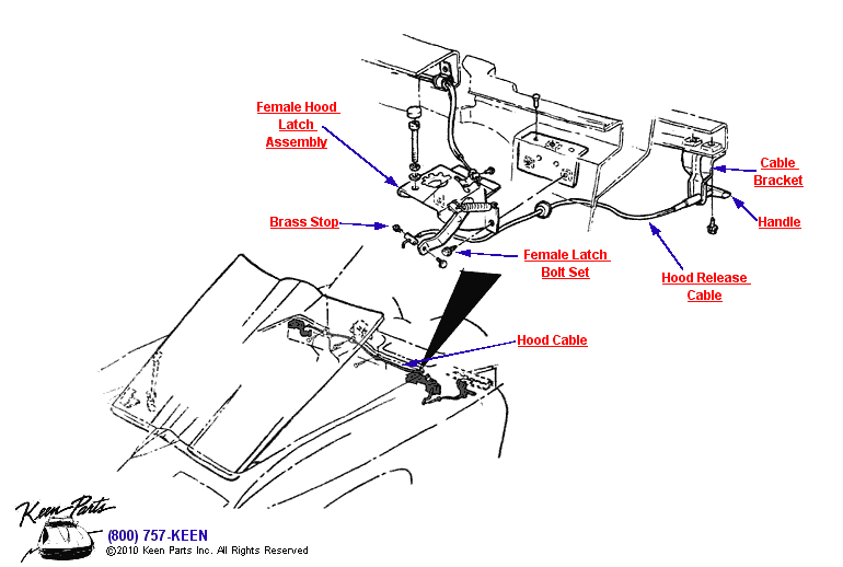 [DIAGRAM] Hood Latch Cable Diagram - MYDIAGRAM.ONLINE