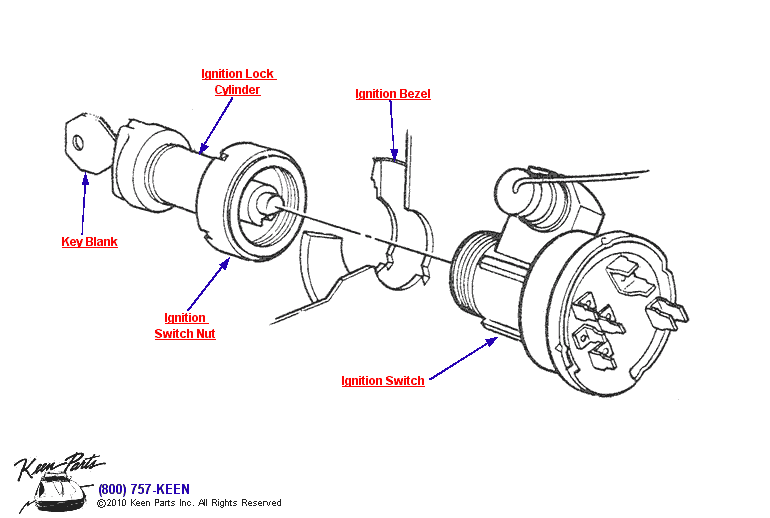 Lock Cylinder Diagram