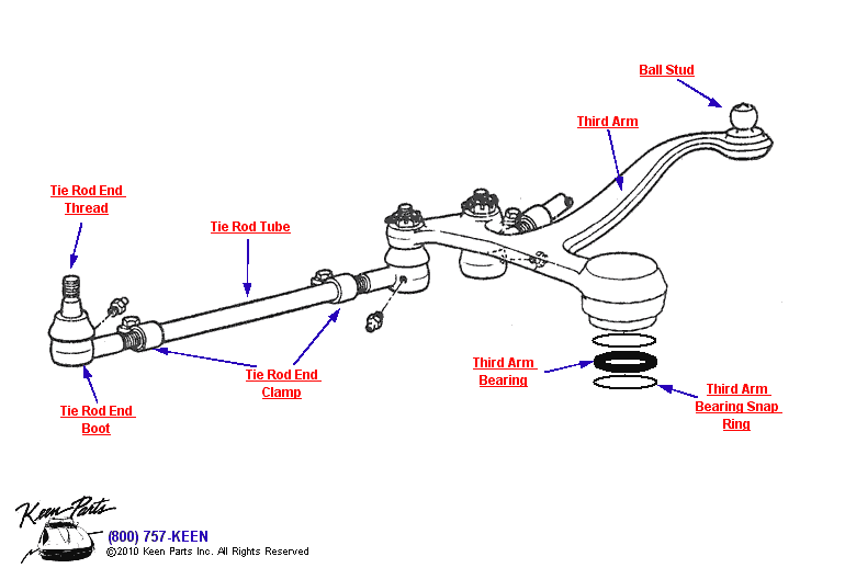 [DIAGRAM] Eye Diagram Rods - WIRINGSCHEMA.COM