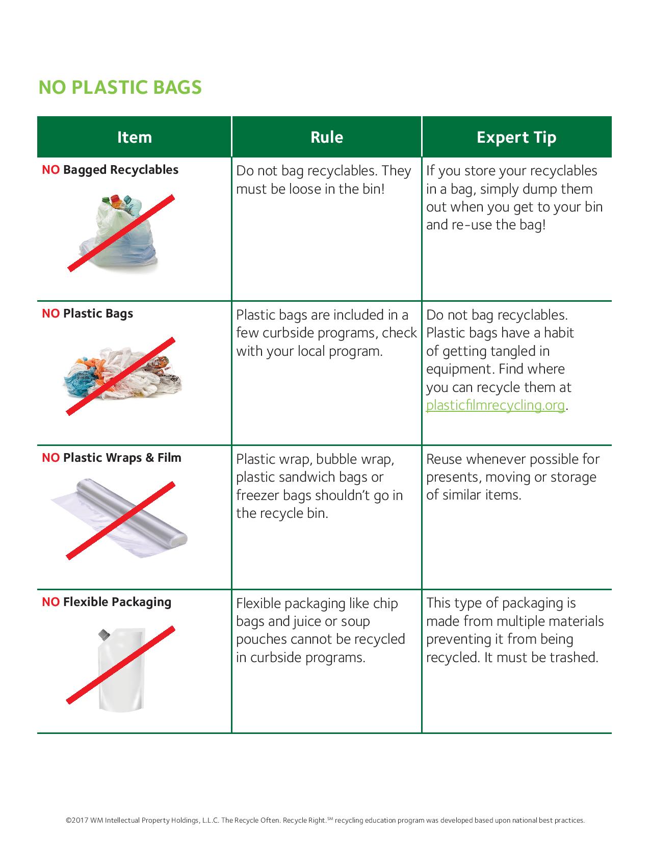 Single Stream Recycling Info from Waste Management Keep Brevard