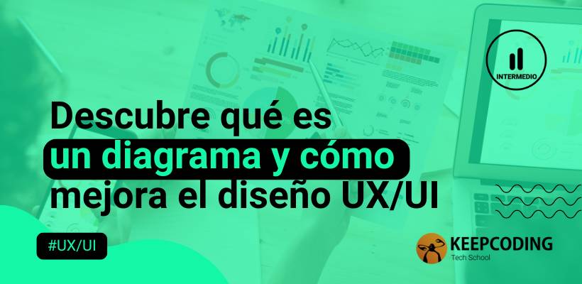 Diagramas: aprende qué son, para qué sirven y sus tipos