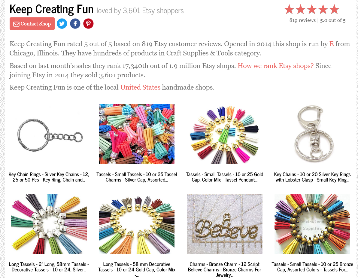 Learn How To Get Fun (and Free) Information About Your Etsy Shop
