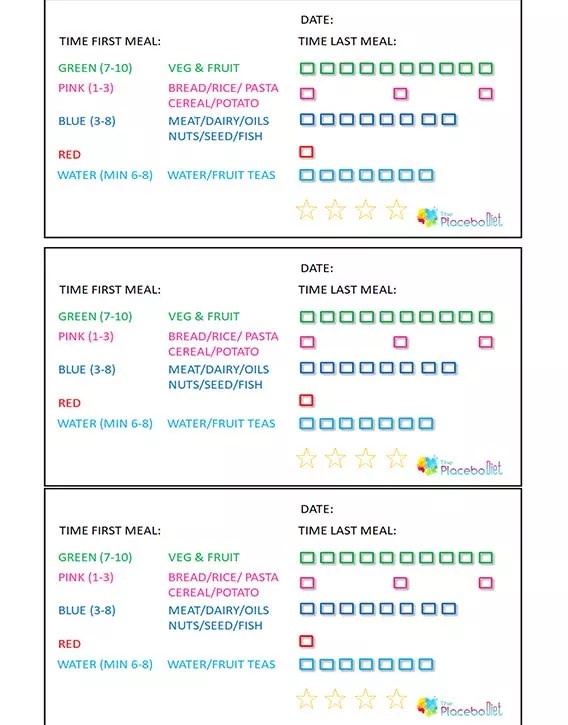 Colour Fast ReSet — Health & Weight Loss Program Keep Fit Kingdom