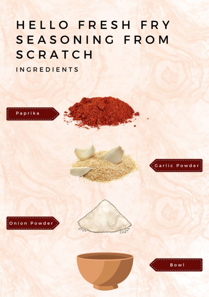 Hello Fresh Fry Seasoning From Scratch With Easy Variations