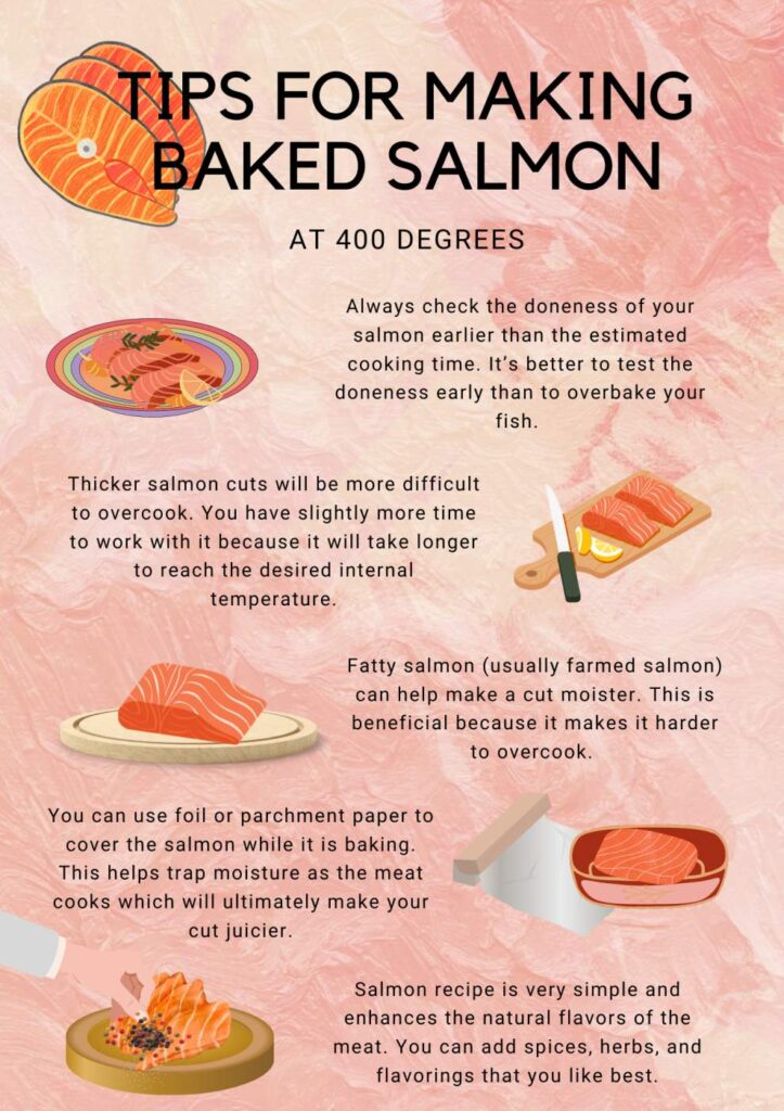 How Long To Bake Salmon At 400 Degrees? Making Perfect Fish