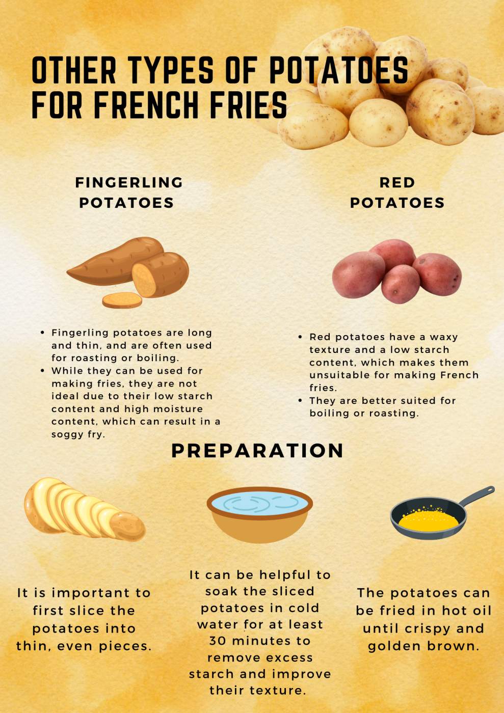 What are the Best Potato Types for Crispy French Fries?
