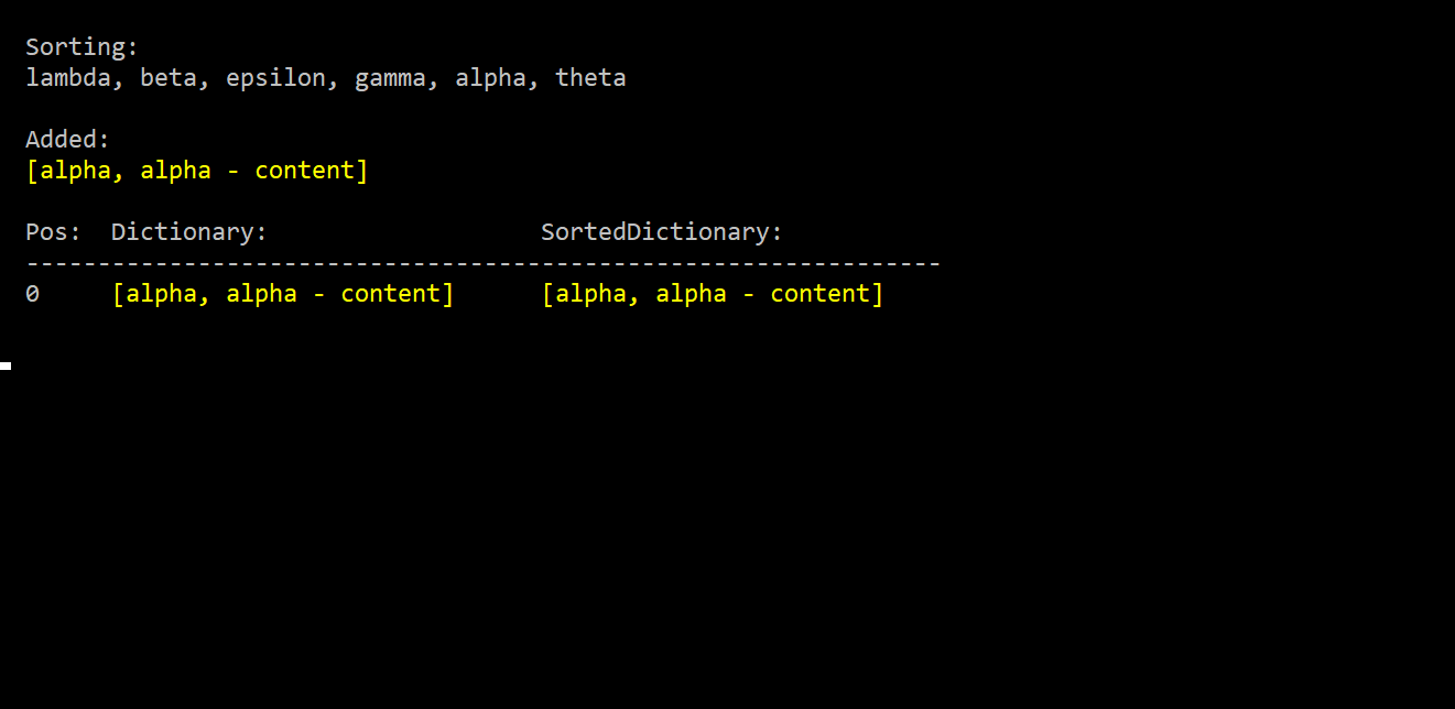 Sorting a Dictionary on a List of Keys KeesTalksTech