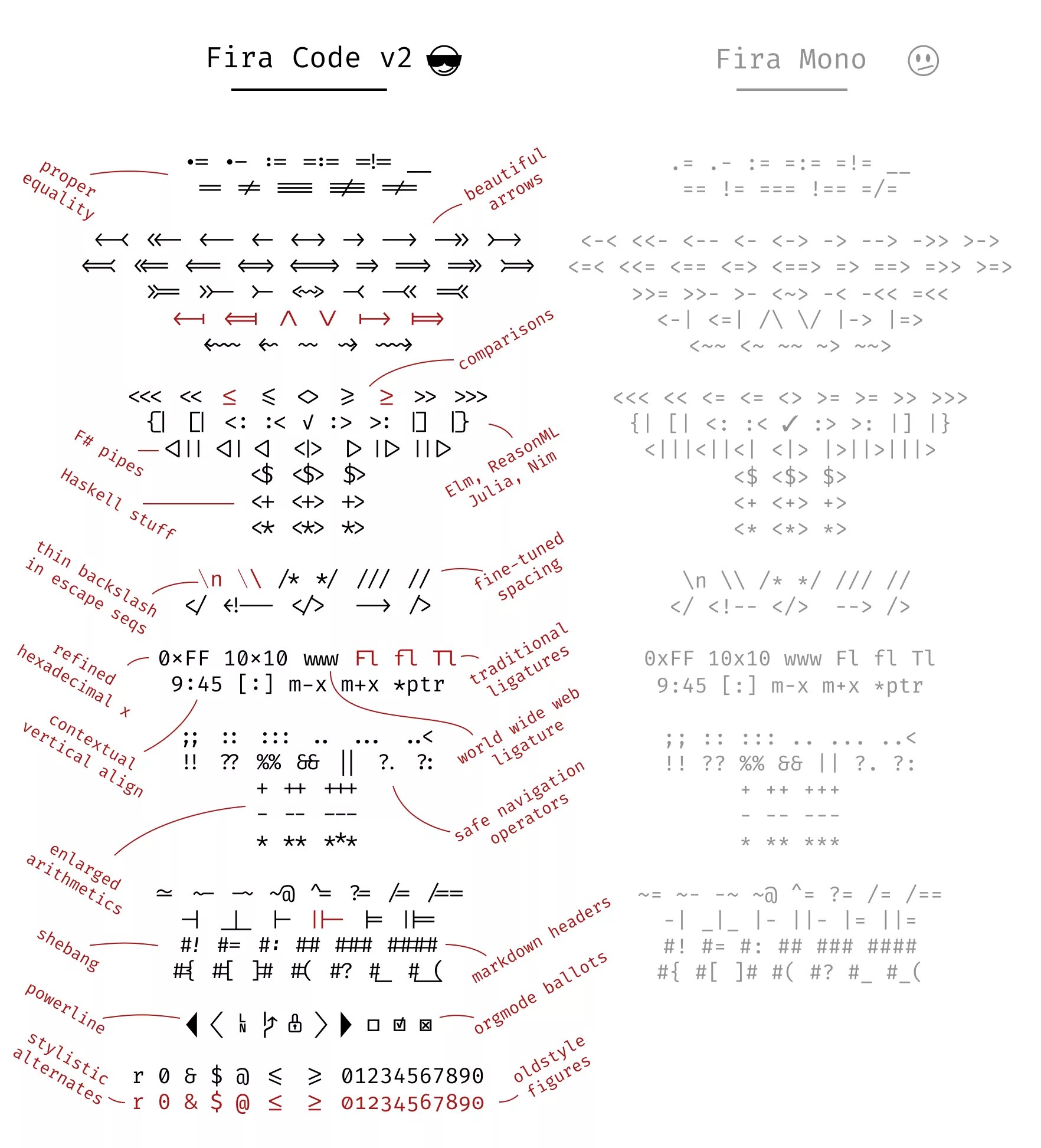 Add more color to the Python code of your Databricks notebook