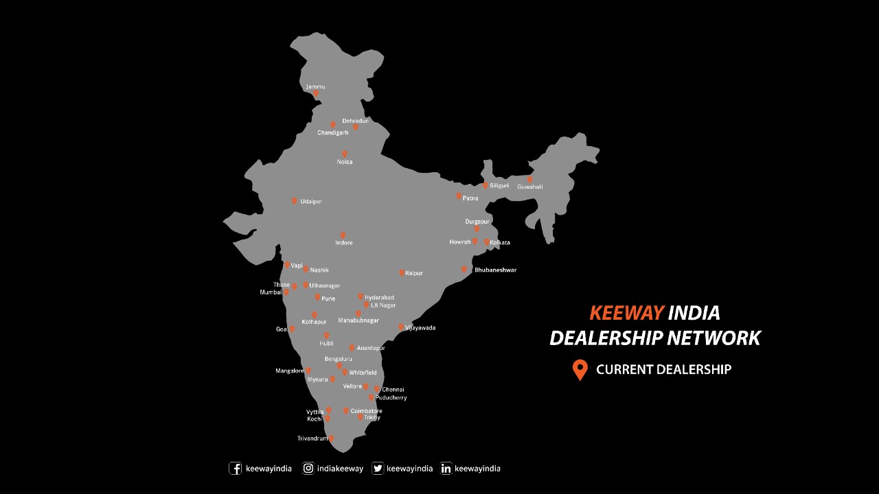 Dealerships Keeway