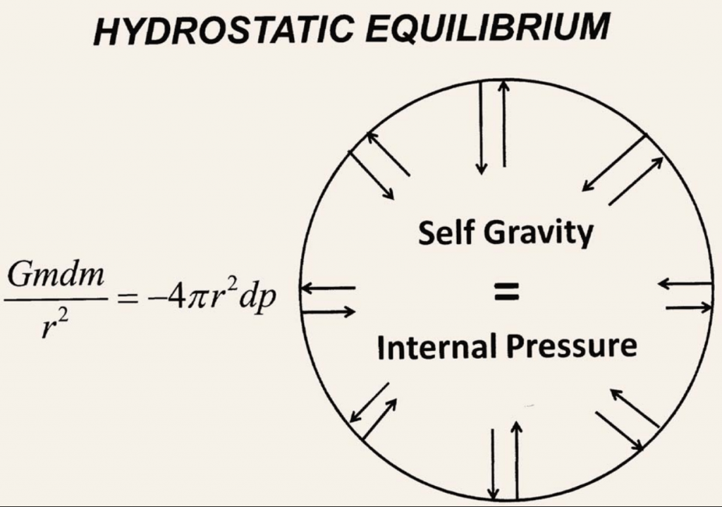 Whole Body Breathing The Secret Ancient Way Revealed Keith Nickel