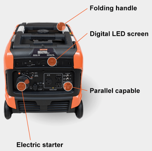 Echo Generator (EGI3600LN) Keith's Power Equipment
