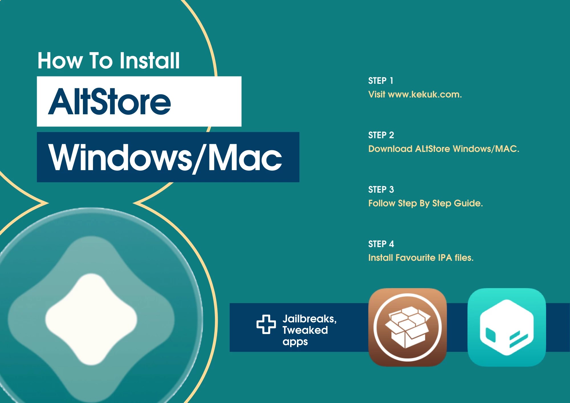 AltStore windows & Mac Guide iOS 15.5 iOS 12 Kekuk