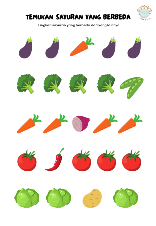 Worksheet Pertamaku PDF Untuk Anak Usia 2 Tahun [Printable]