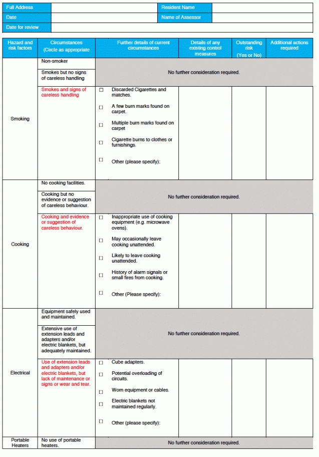 Technology Risk Assessment Template