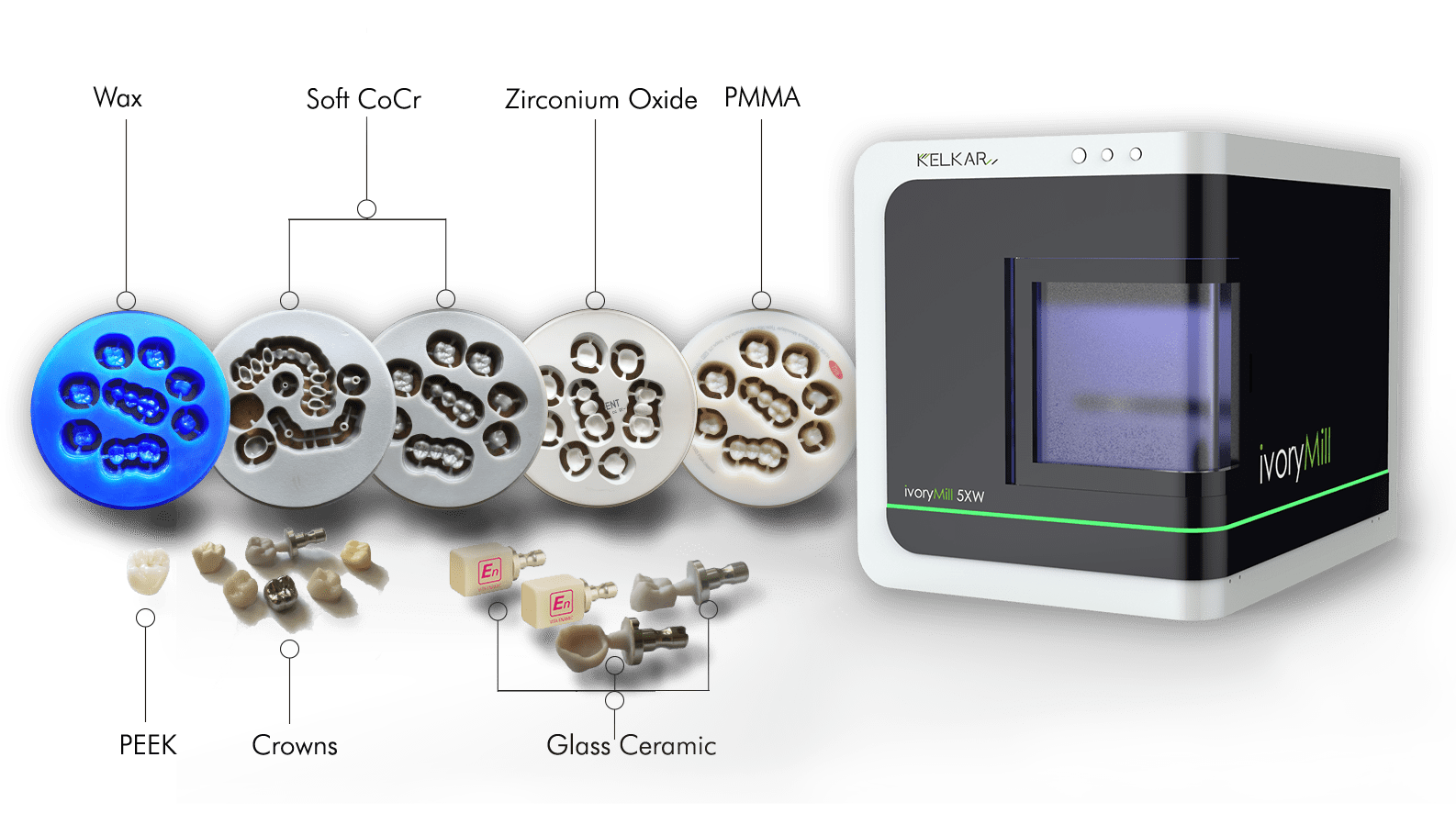 Dental milling machine ivoryMill Made in India KELKAR