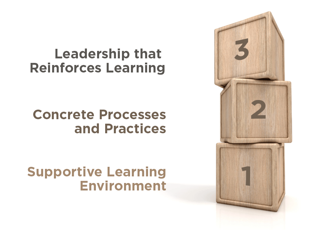 Flourishing During Difficult Times keller