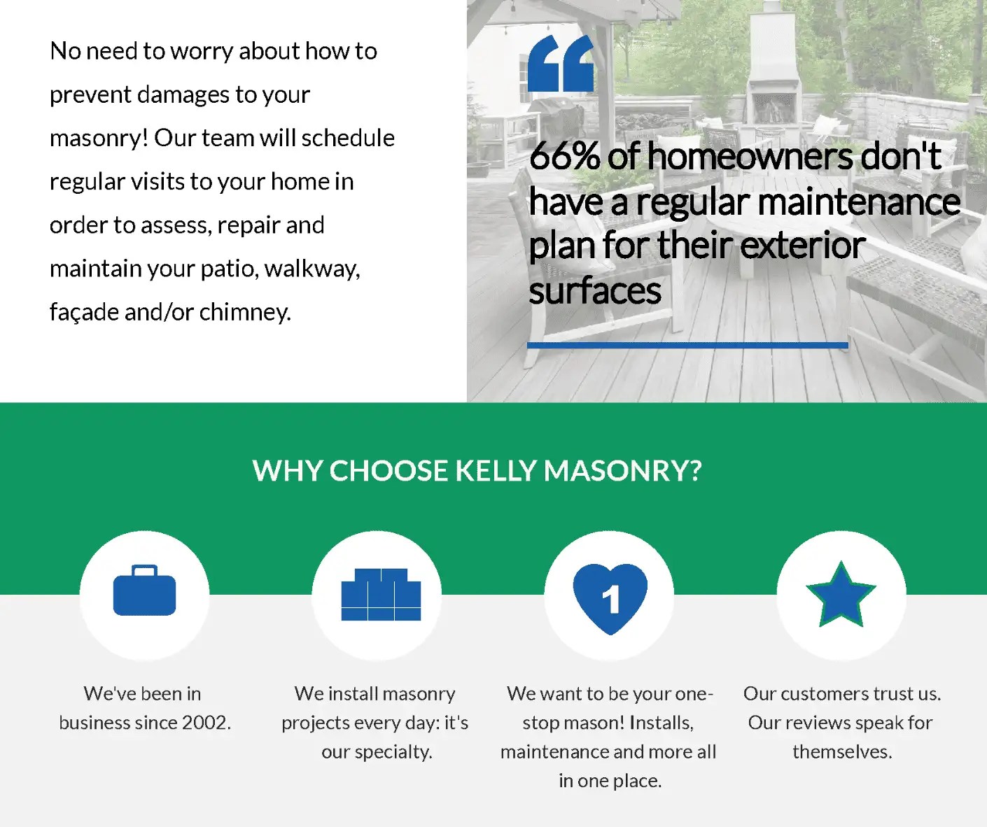 The Average Cost Of Patio Maintenance & How to Save