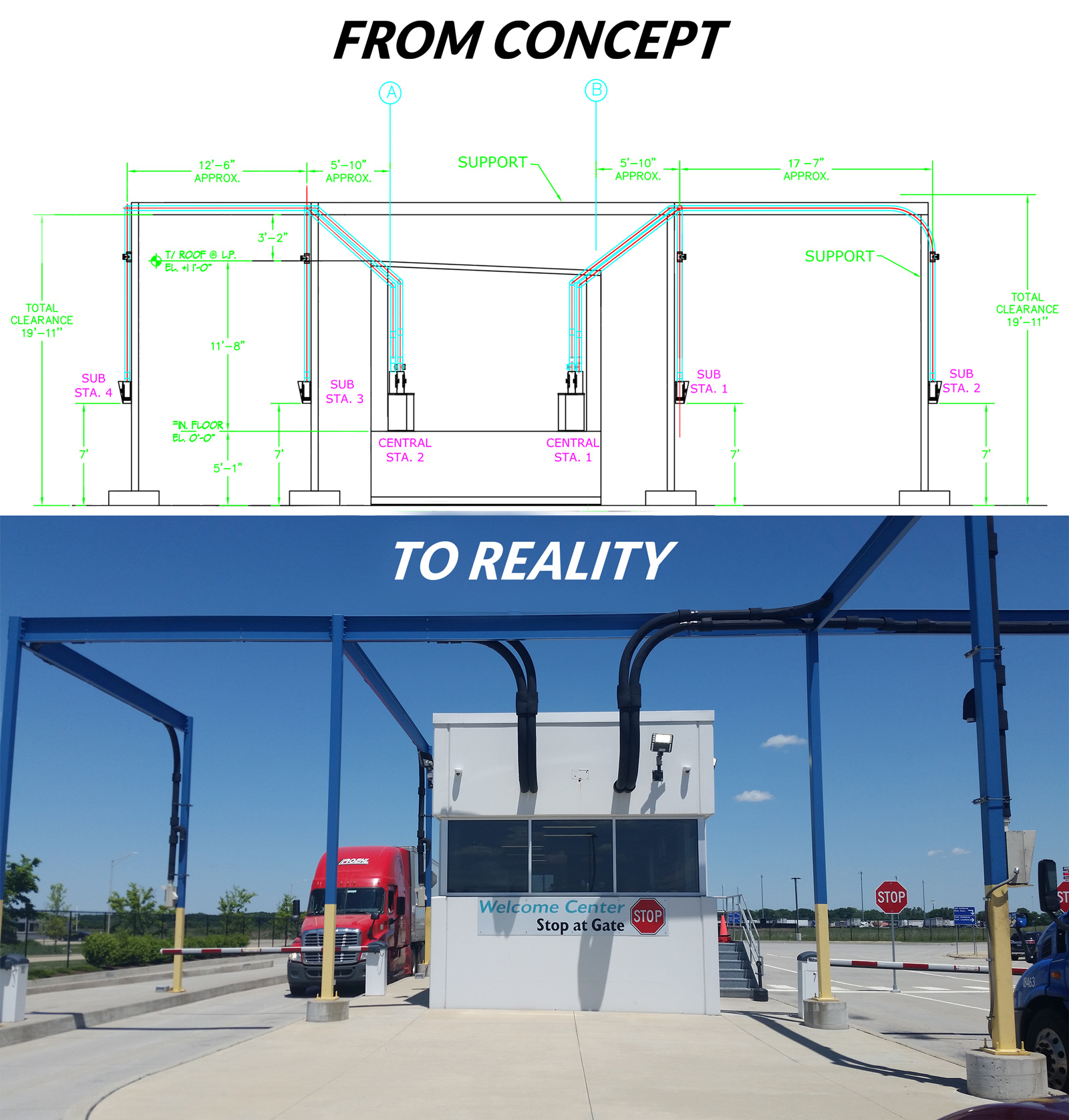 Kelly Tube Systems American Pneumatic Tube System Company