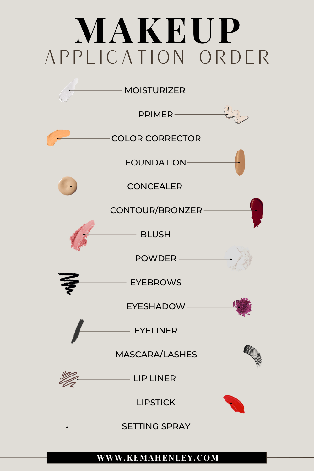 The Ultimate Makeup Order Guide An Easy 13 Step Routine