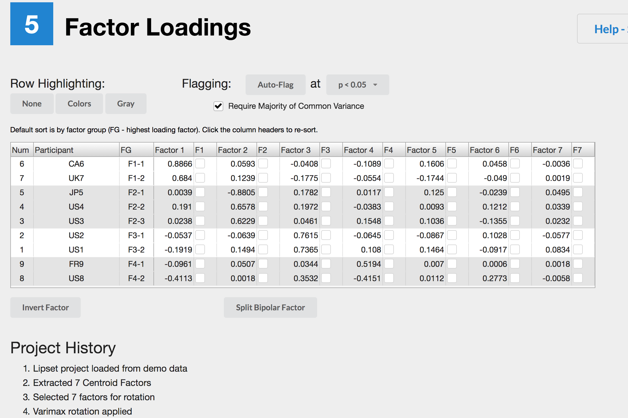 5. Factor Loadings · KenQ Analysis Reference Guide