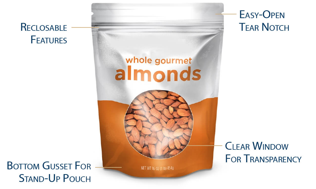 Snack Food Packaging Kendall Packaging Corporation