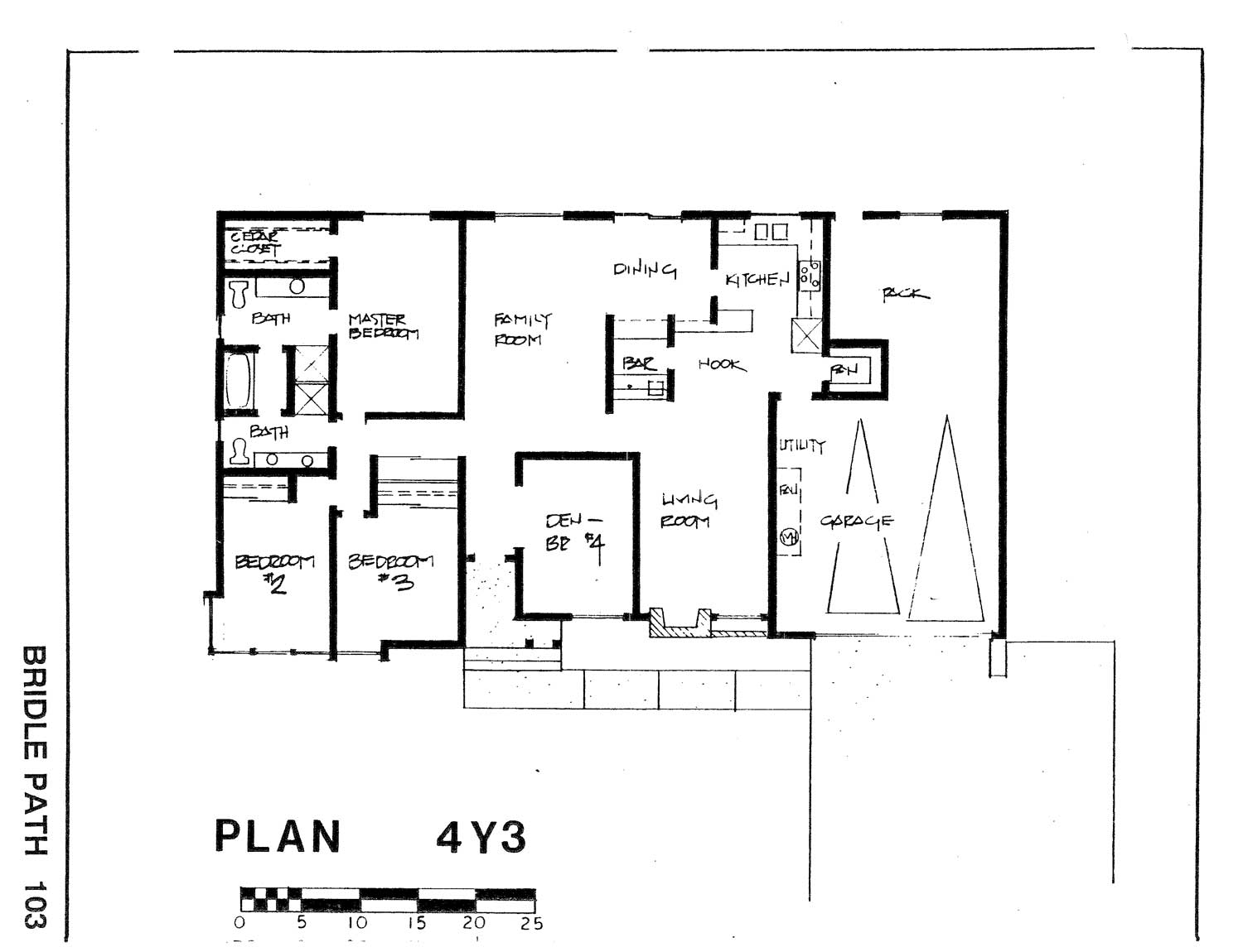 Bridle Path Real Estate Properties for Sale Ken Grech