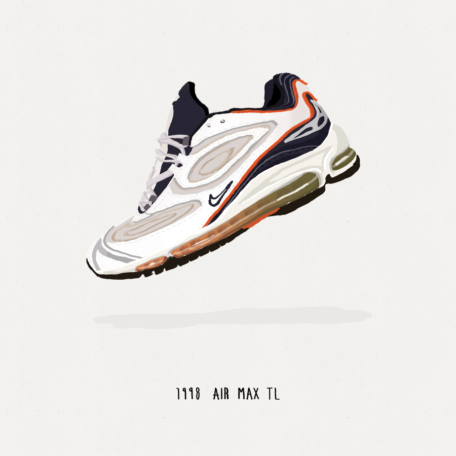 勘履維基 / AIR MAX 鞋款歷史 19951998 Page 7 of 8