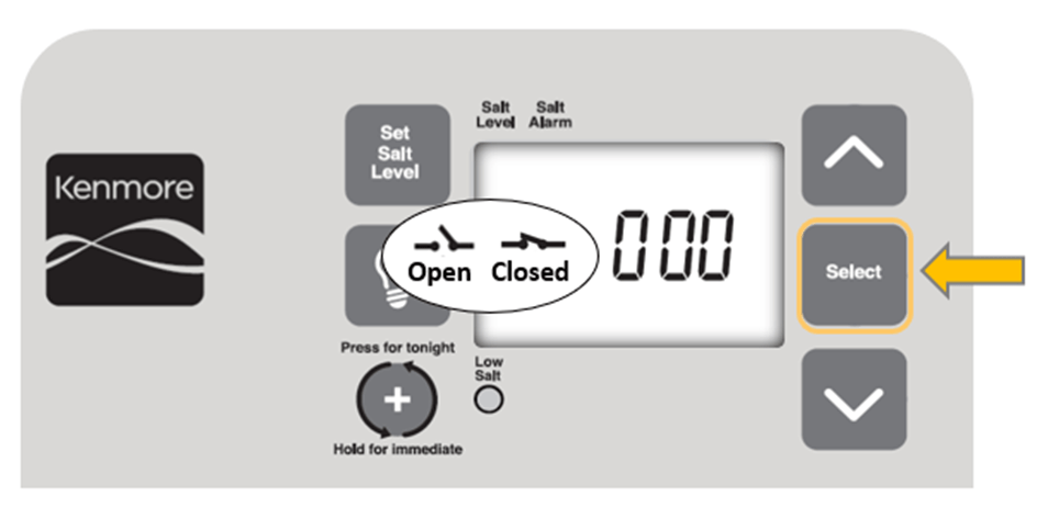 Error Code – Kenmore