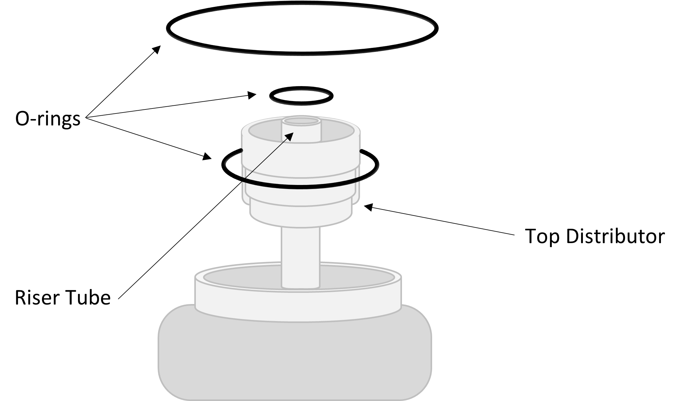 Distributor Oring Replacement Kenmore