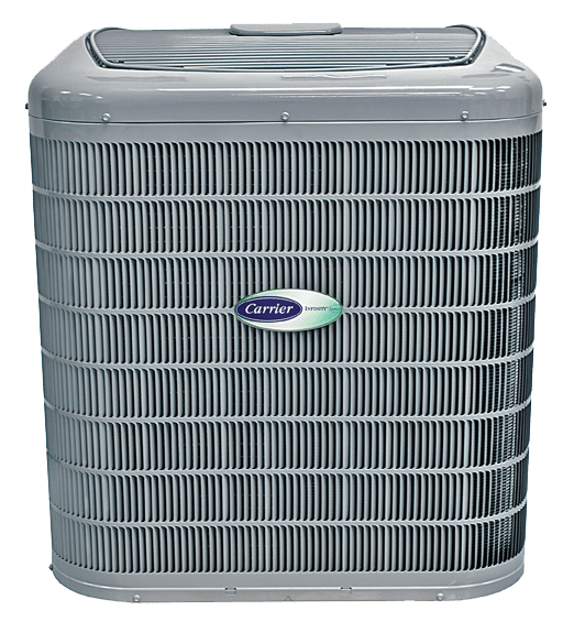 HVAC Installation Statesboro, GA Kennedys Heating and Air