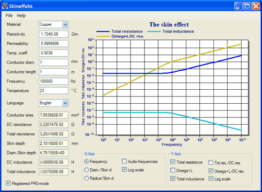 Skineffekt A program to calculate the skin effect
