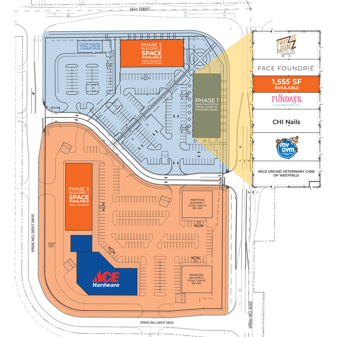 Spring Mill Station KennMar