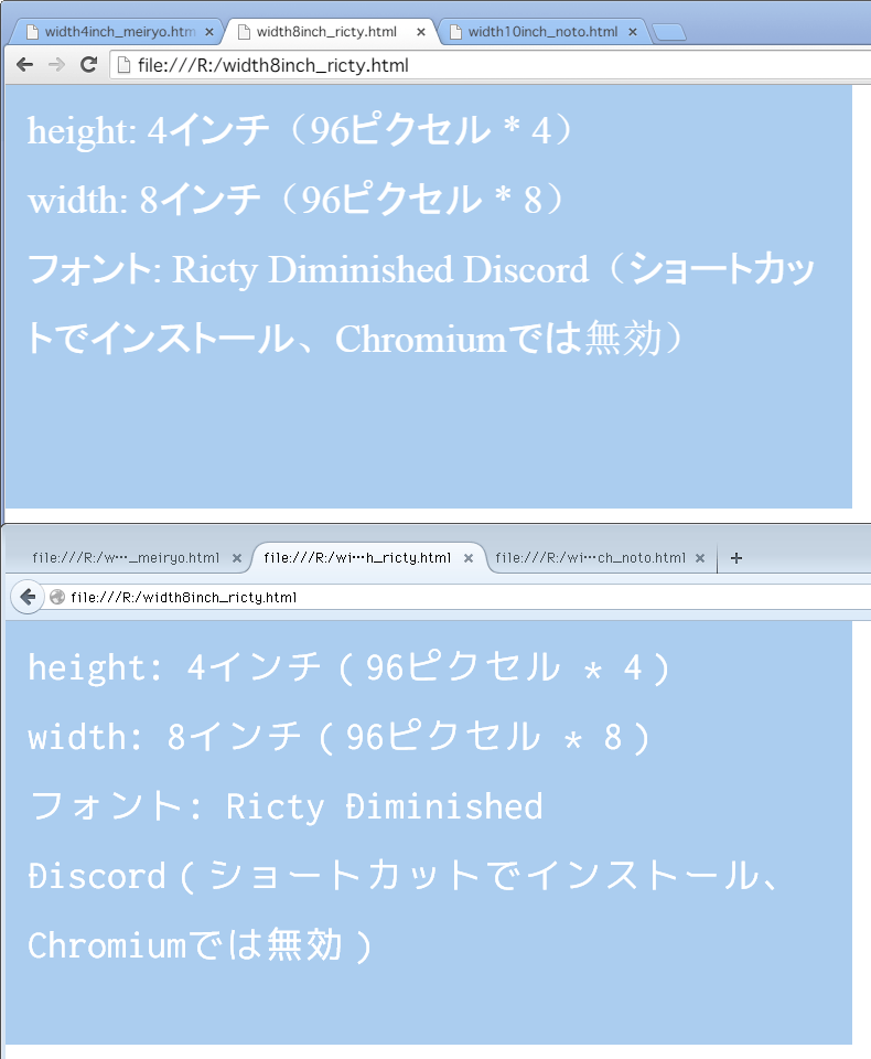 ChromiumとFirefoxでPDF出力時のフォントの扱いが違う