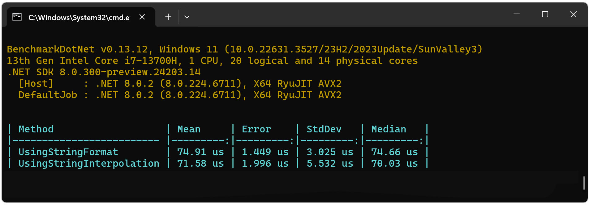 C String Interpolation Tutorial Kens Learning Curve