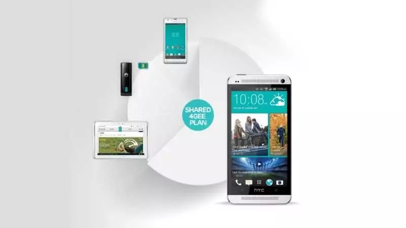 EE Shared Plans Share 4G Data With Other Phones & Tablets