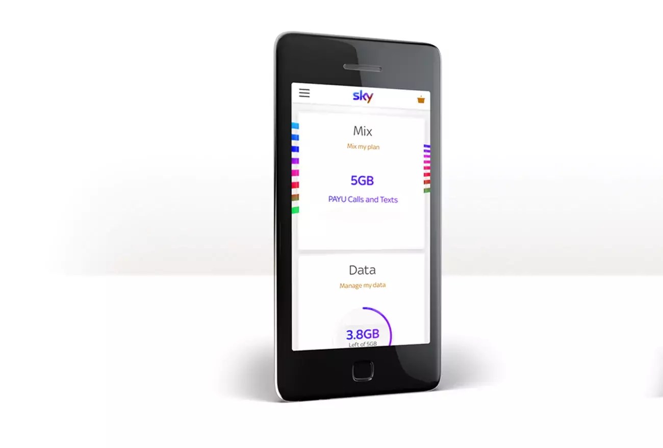 Sky Mobile Review SIM Cards & Handsets With Rollover & Sky TV