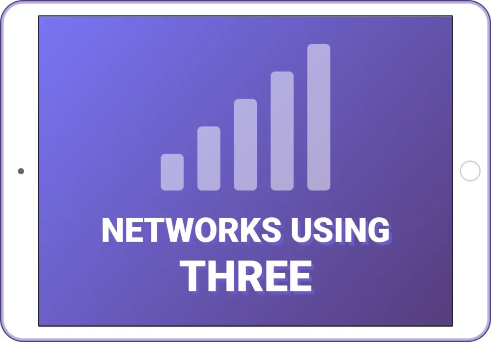 Mobile Networks Using Three Coverage & 3 Piggyback SIM Cards