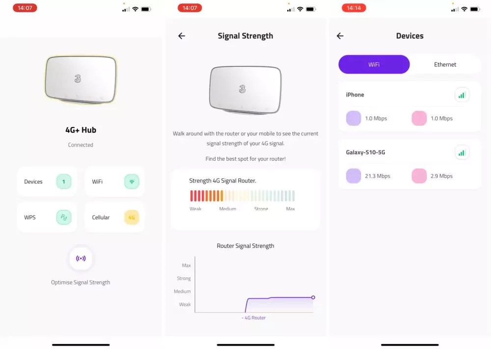 Three 4G+ Hub Review & Comparison To 4G Hub Router LaptrinhX / News