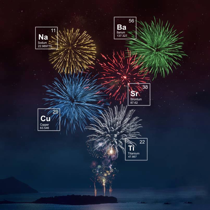 Lines Spectra and Excited Electron States