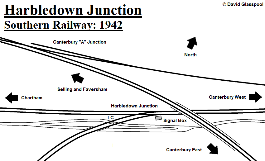 Harbledown Junction